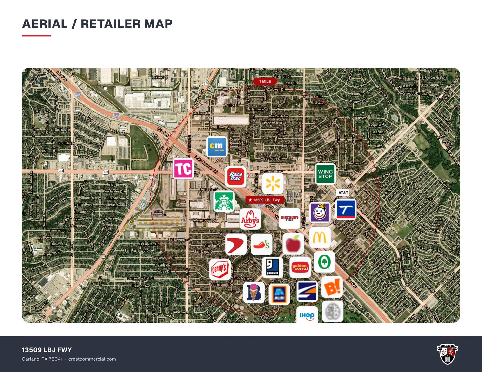 A retailer map with national tenant logos and a one mile ring.